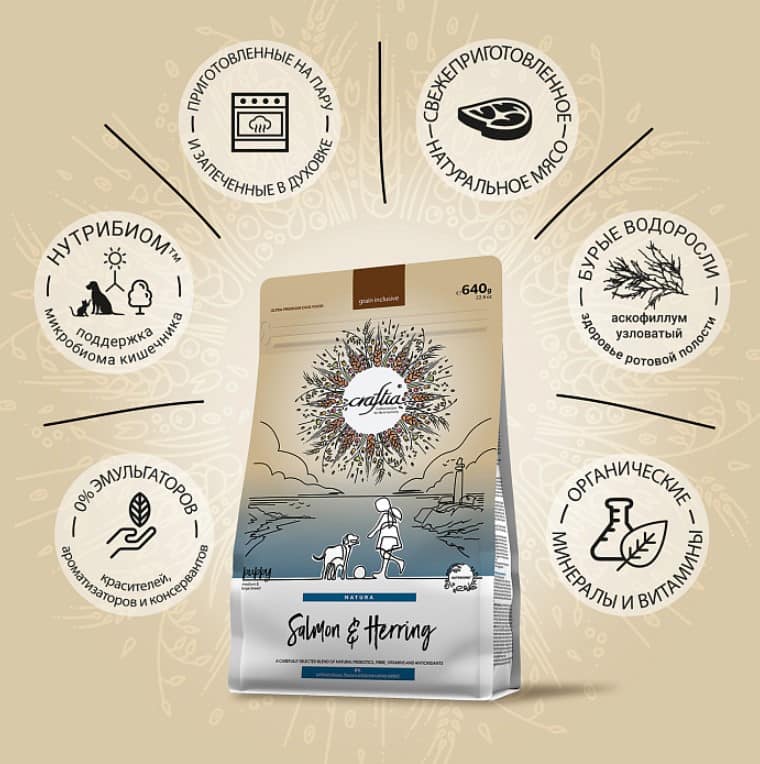 Щенячий корм CRAFTIA NATURA Puppy Medium&Large (лосось, сельдь)