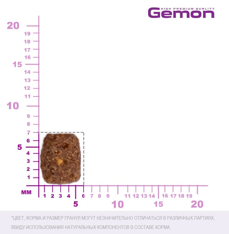 Каталог Сухой корм для собак Gemon Dog Medium Adult (тунец, рис) для собак