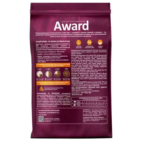 Рацион для стерилизованных кошек Сухой корм для кошек Award Cat Sterilized (индейка, курица)