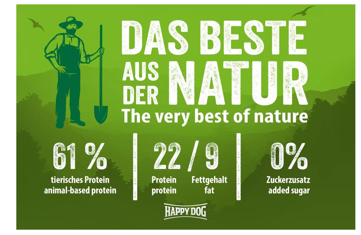 Каталог Сухой корм для собак HAPPY DOG NaturCroq Lamm&Reis для собак