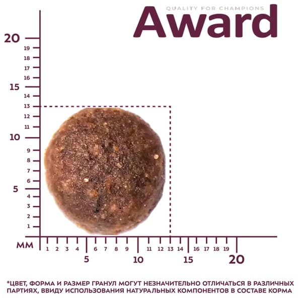 Еда для собак средних пород Award Adult Medium Dog (индейка, курица)