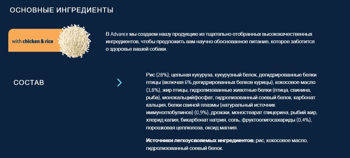 Ветеринарное питание для собак Сухой корм для собак Advance Veterinary Diets Gastroenteric