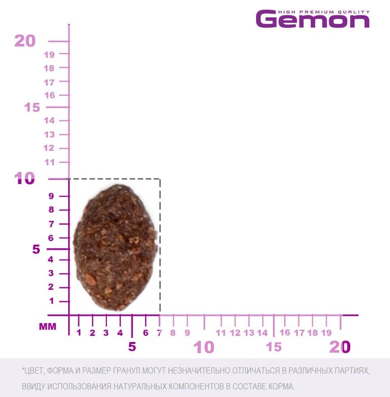 Каталог Сухой корм для собак Gemon Dog Mini Adult (курица) для собак