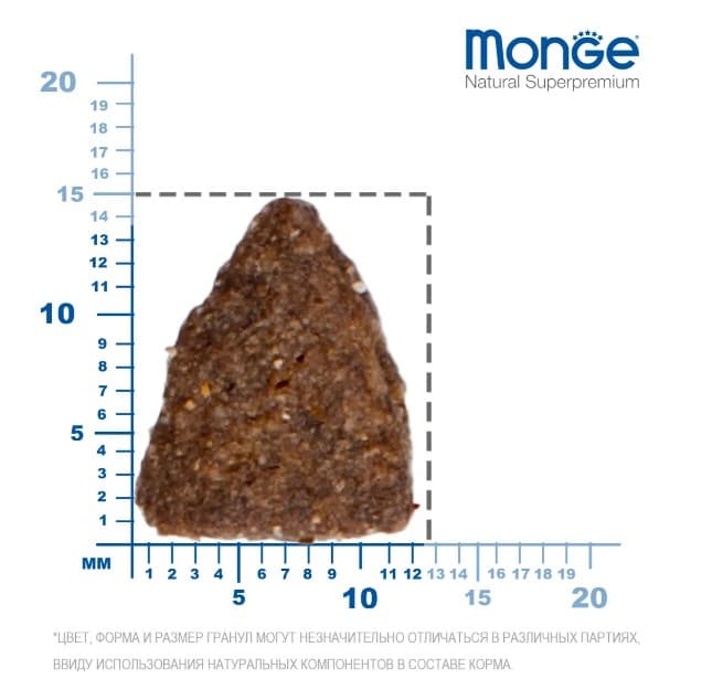 Каталог Сухой корм для собак Monge Dog Hypo Adult All Breeds (лосось,тунец) для собак