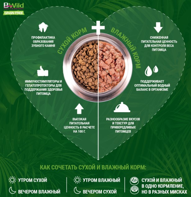 Влажное питание для кошек Monge Cat BWild Sterilised (тунец, овощи)