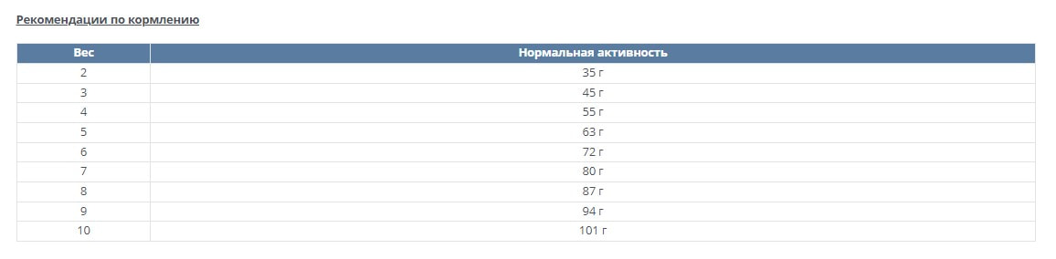 Сухой корм для кошек Happy Cat VET Diet Hypersensitivity Adult ветеринарный корм для кошек при пищевой аллергии