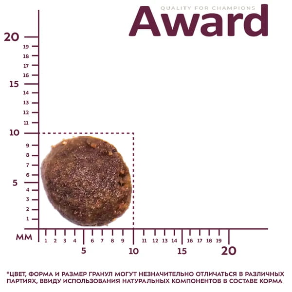 Еда для щенков средних пород Award Puppy Medium (индейка, курица)