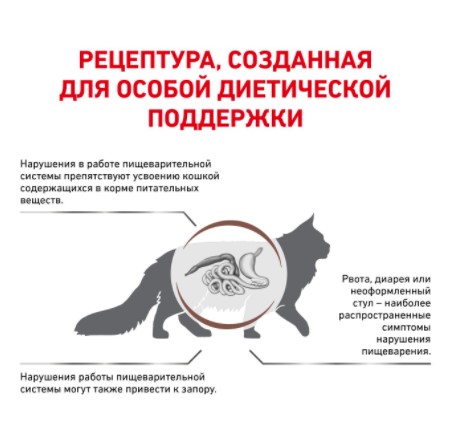Сухой корм для кошек Royal Canin Gastrointestinal Fibre Response диетический корм для взрослых кошек