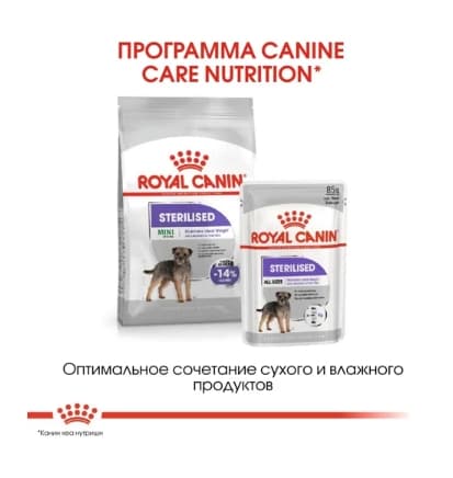 Еда для собак Сухой корм для собак Royal Canin Mini Sterilised
