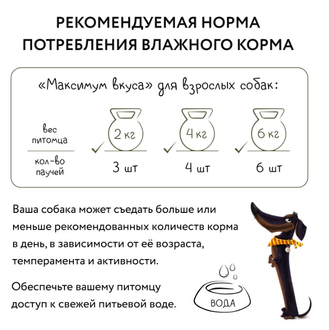 Пауч Мнямс томленый ягненок в соусе для собак "Максимум вкуса"