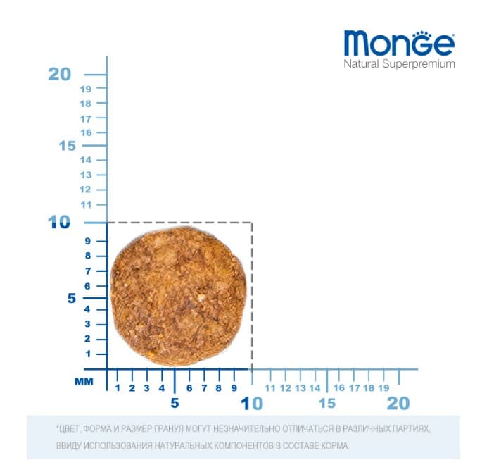 Сухой корм для кошек Monge Cat Bwild Grain Free Large Breed (буйвол)