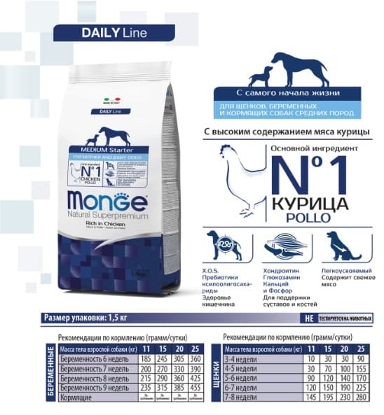 Каталог Сухой корм для щенков Monge Dog Daily Line Medium Starter (курица, рис) для собак