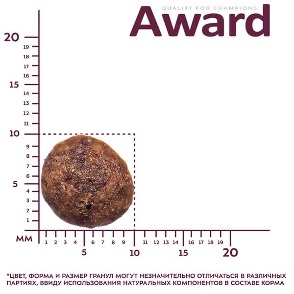 Еда для мелких и миниатюрных пород Award Adult Small Dog (ягненок, индейка)