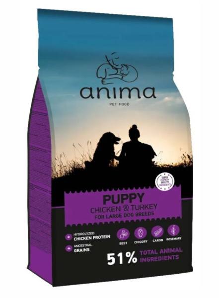 Еда для щенков крупных пород ANIMA (индейка, рис)