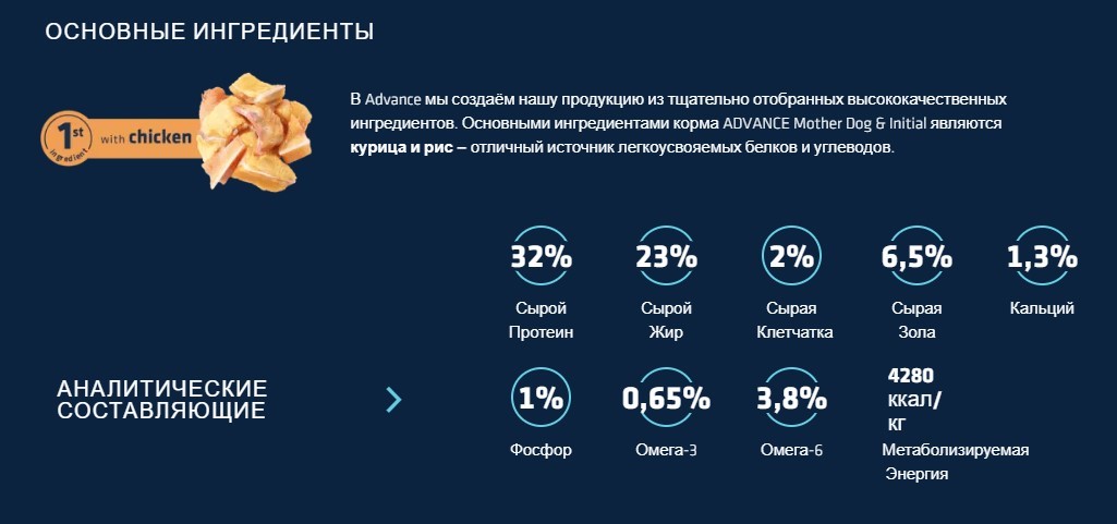 Пища для щенков с первых недель жизни Сухой корм для собак Advance Dog Mother Dog & Initial (курица)