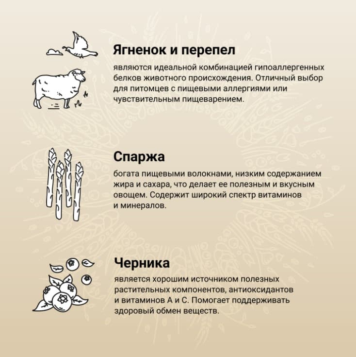 Пища для собак CRAFTIA NATURA Adult Medium&Large (ягненок, перепелка)