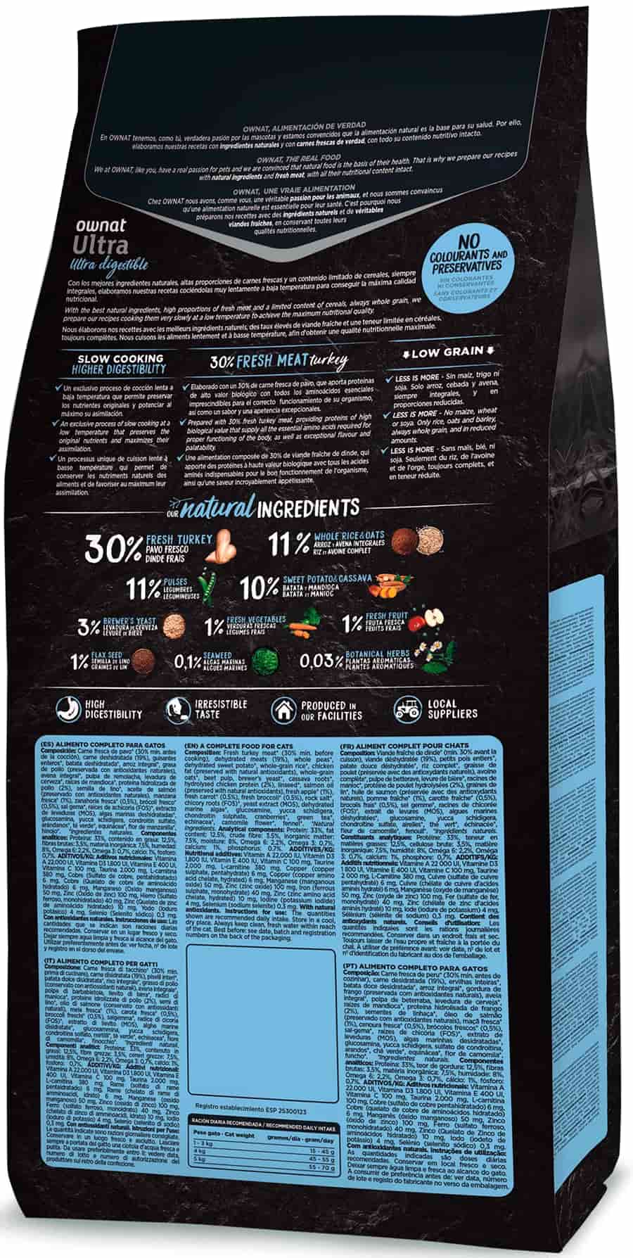 Сухой корм для кошек OWNAT Ultra Sterilized Cat (индейка)