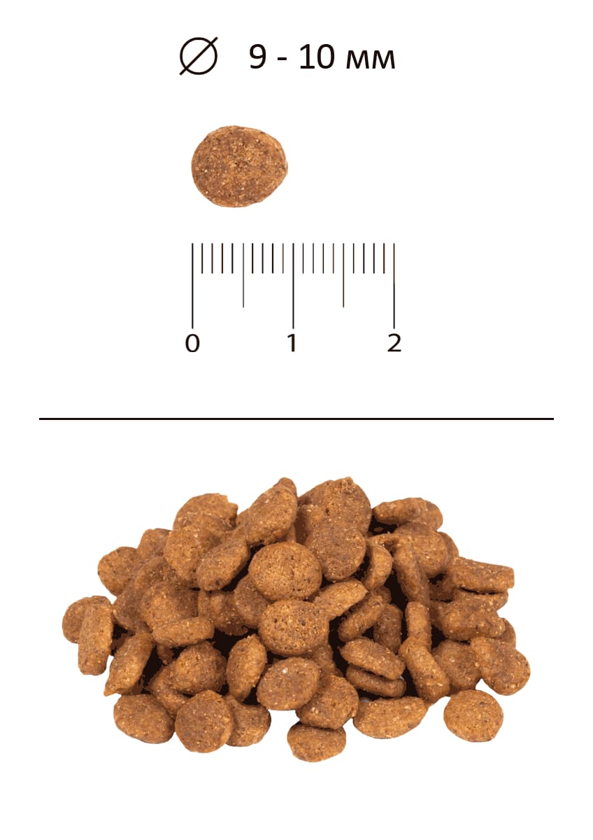 Сухой корм для кошек Blitz Sensitive Adult Cat All Breeds (индейка)