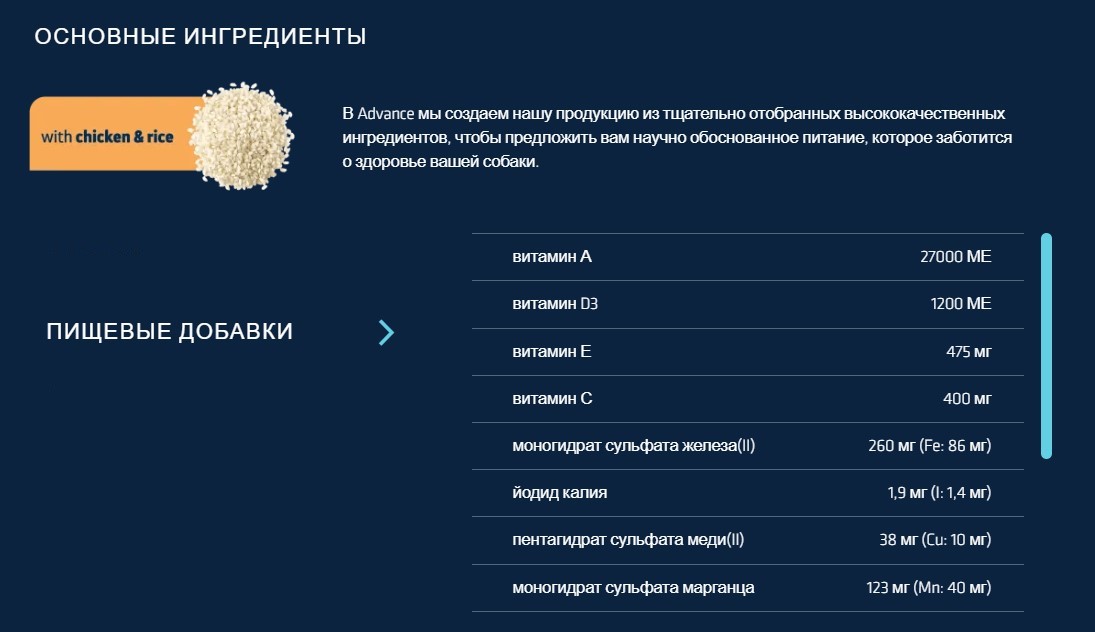 Ветеринарное питание для собак Сухой корм для собак Advance Veterinary Diets Gastroenteric