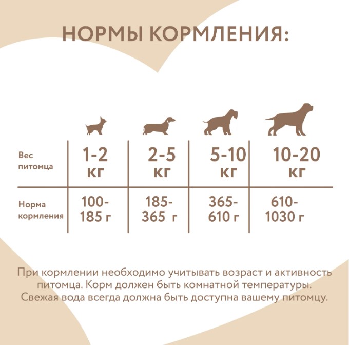 Влажный корм Мнямс Паштет из индейки с травами для собак всех пород "Фрикасе по-парижски"