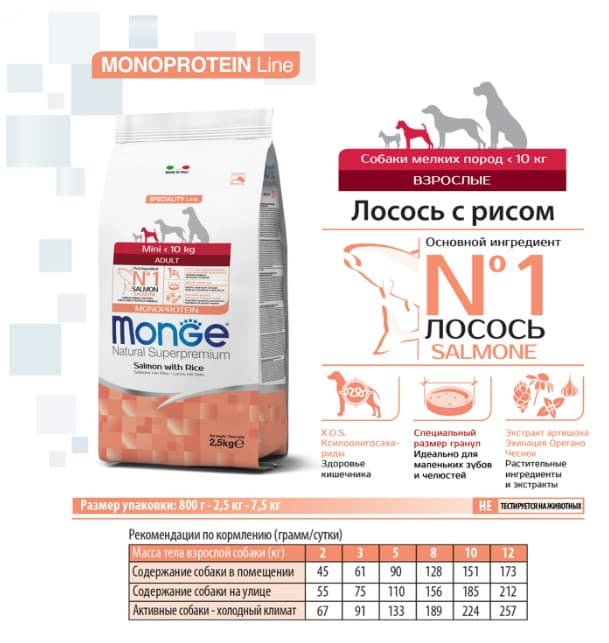 Каталог Сухой корм для собак Monge Dog Monoprotein Adult Mini (лосось, рис) для собак