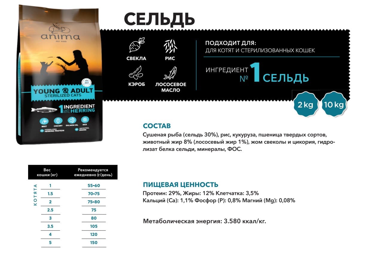 ANIMA (сельдь) корм для стерилизованных котят и кошек ANIMA (сельдь)