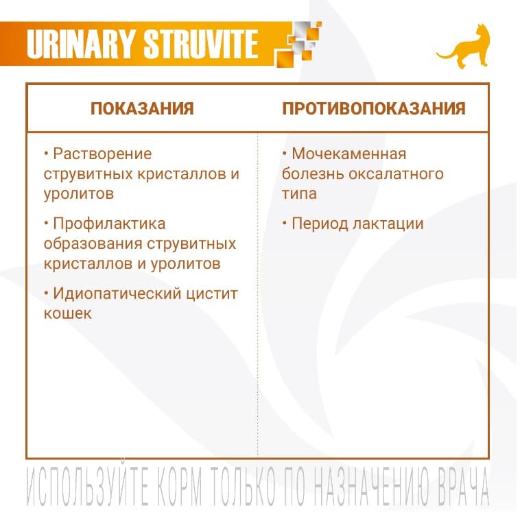 Лечебный Рацион для кошек Monge VetSolution Urinary Struvite Cat
