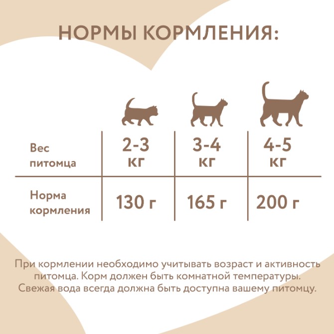 Влажный корм Мнямс Говядина с клюквой для стерилизованных кошек "Паштет по-шведски"