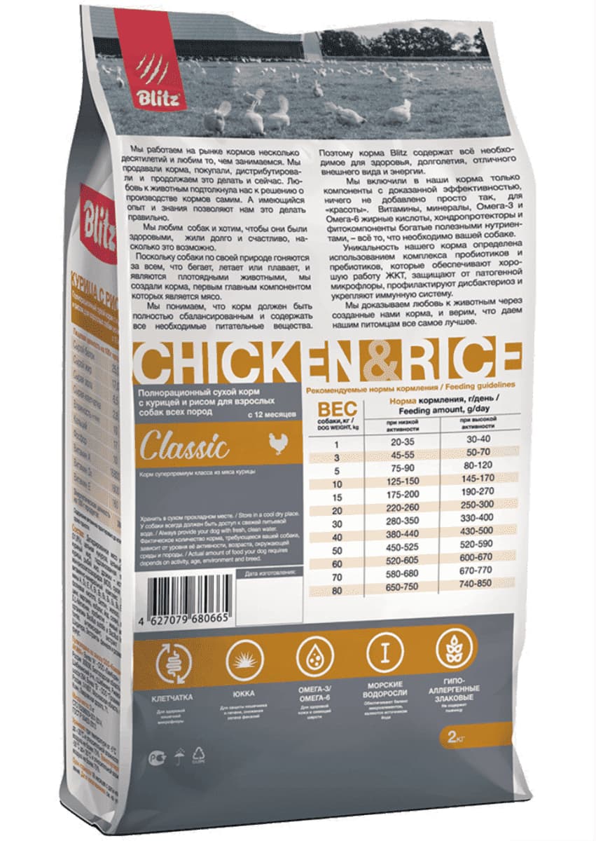 Каталог Сухой корм для собак Blitz Classic Adult Dog All Breeds (курица, рис) для собак