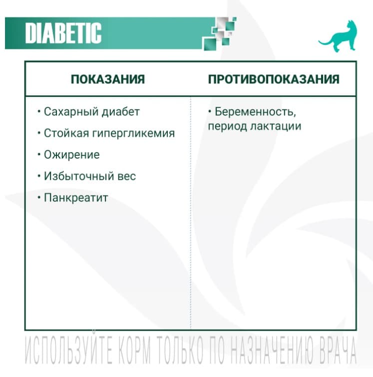 Диетическое питание для кошек Monge VetSolution Diabetic Cat