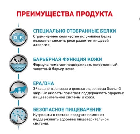 Сухой корм для кошек Royal Canin Sensitivity Control Cat сбалансированный корм для кота при пищевой аллергии