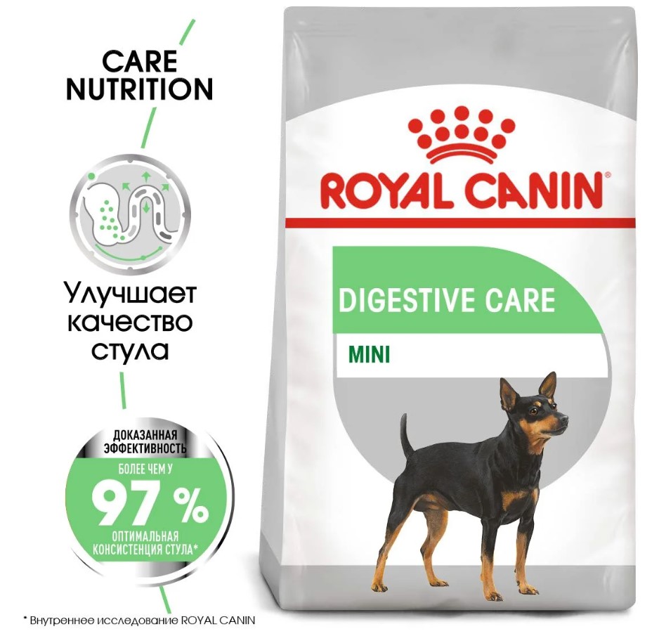 Еда для собак Сухой корм для собак Royal Canin Mini Digestive Care