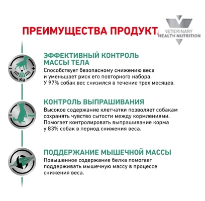Ветиринарный корм для собак Сухой корм для собак Royal Canin Satiety Weight Management