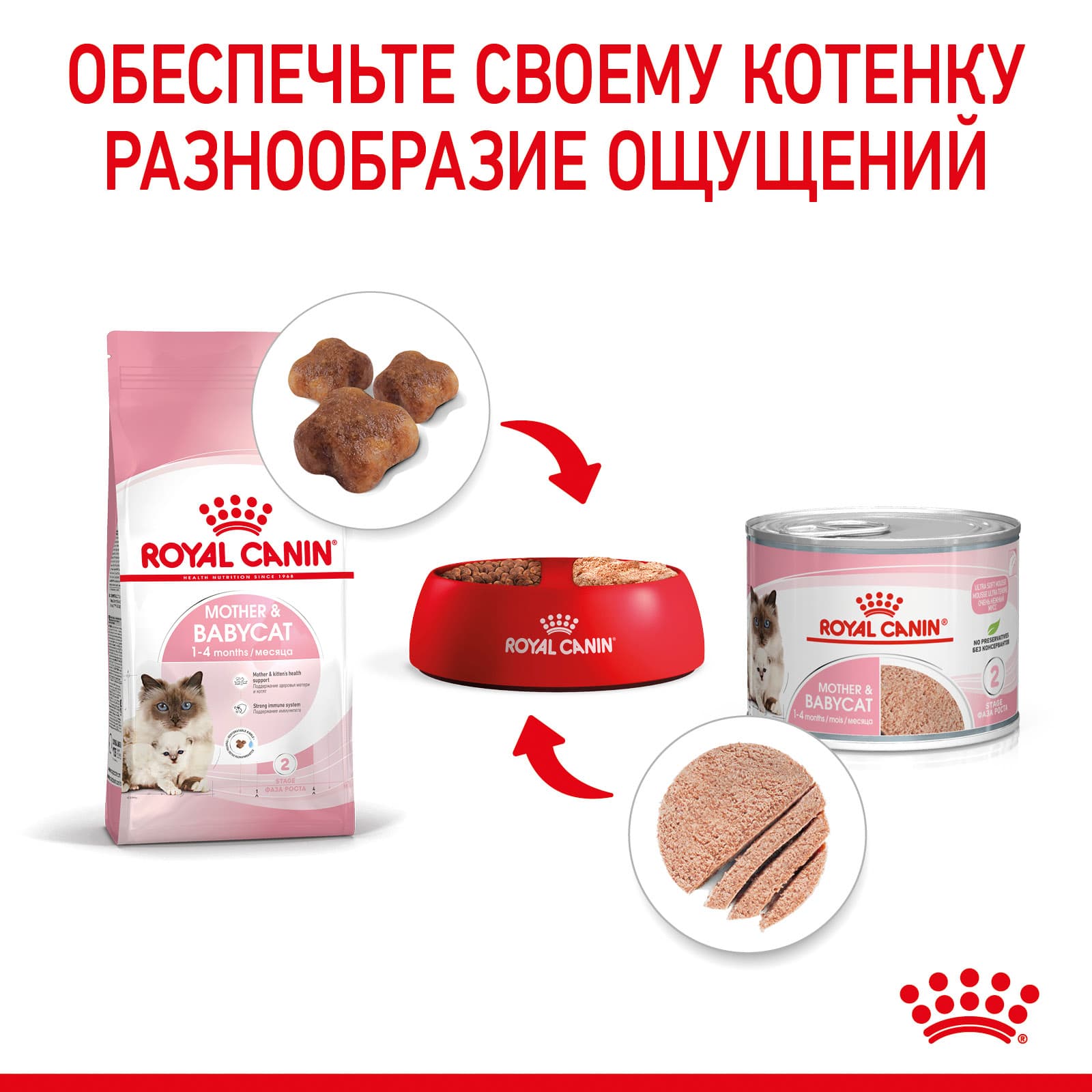 Консервированный корм для котят и кормящих кошек Royal Canin Babycat Instinctive