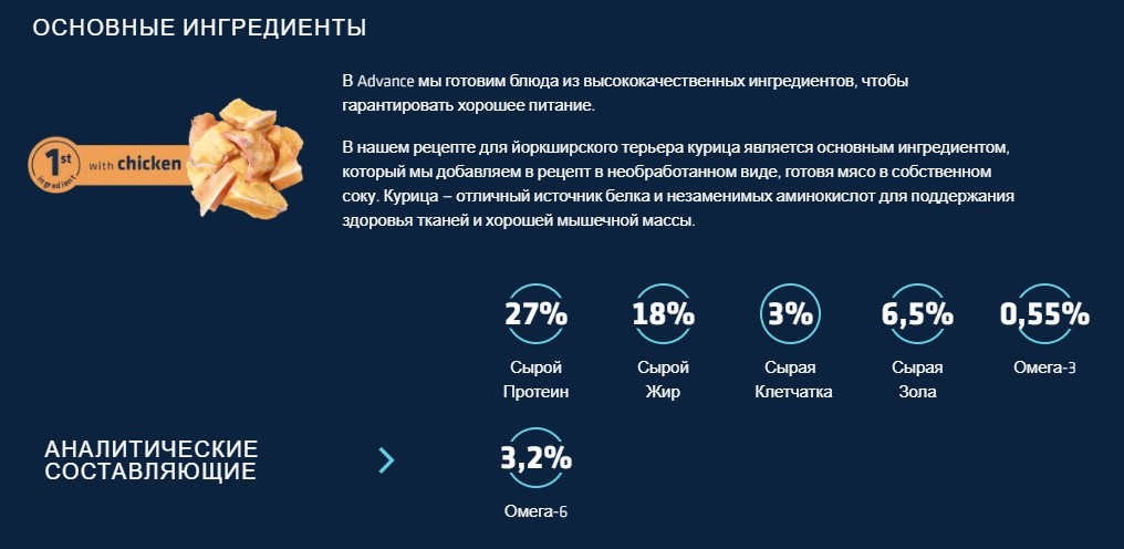 Еда для йоркширского терьера Сухой корм для йорка Advance Dog Yorkshire Terrier (курица)
