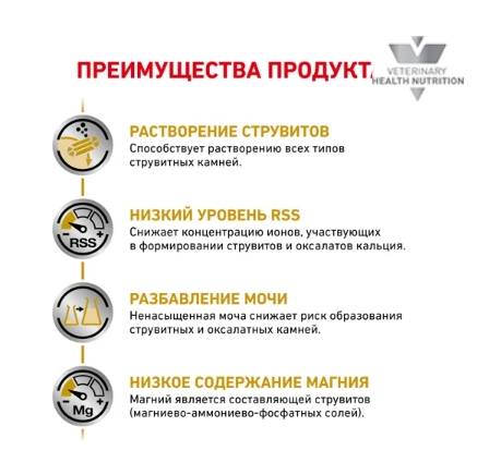 Ветеринарный корм для собак Сухой корм для собак Royal Canin Urinary S/O Dog