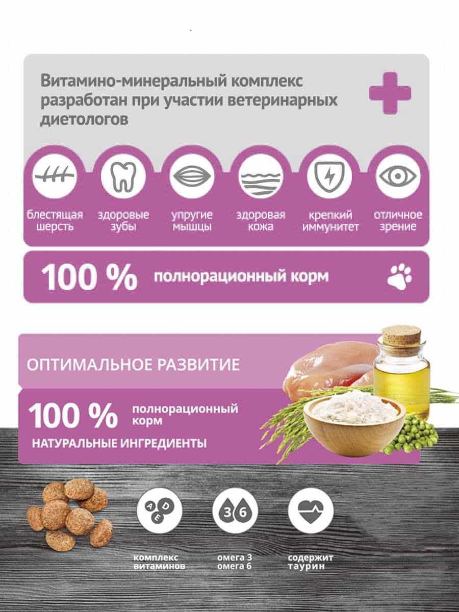 Сухой рацион для котят ProBalance 1'st Diet Kitten