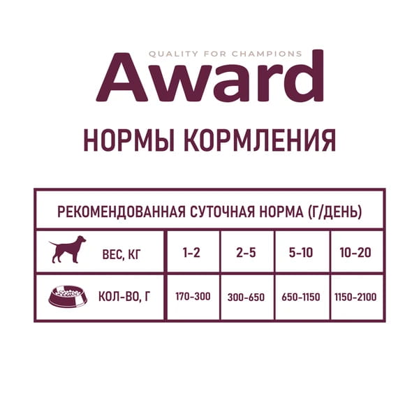 Паштет для собак Award Dog (говядина с морковью)