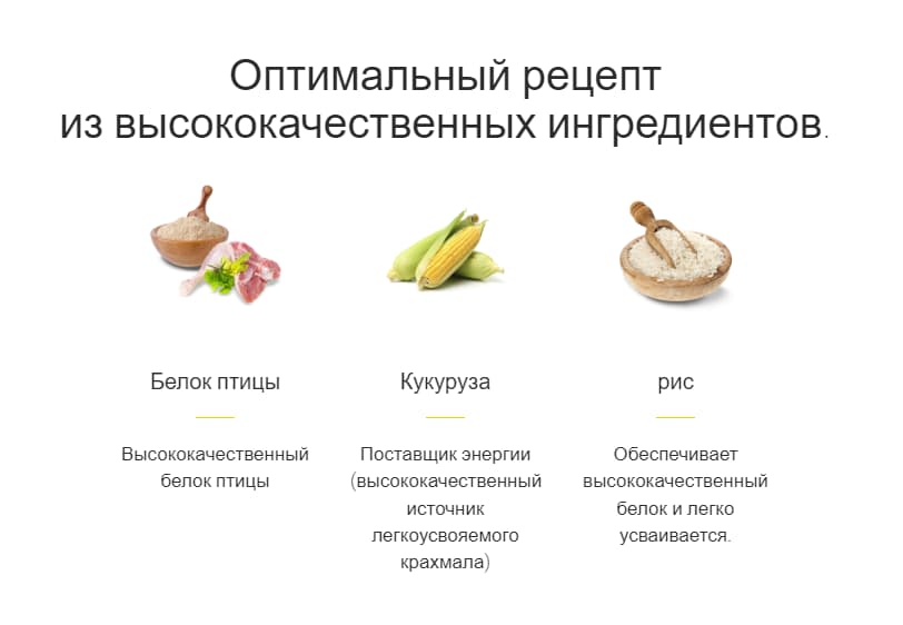 Питание для собак Сухой корм для собак Josera Miniwell