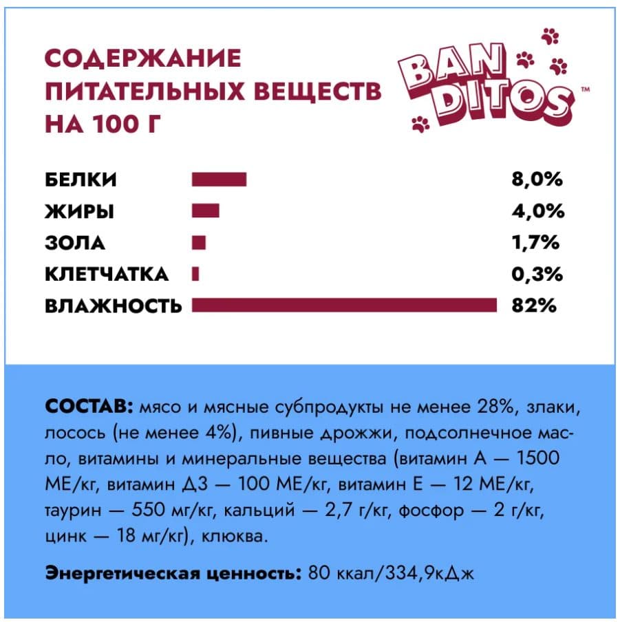 Влажный корм для кошек BANDITOS Изысканный лосось