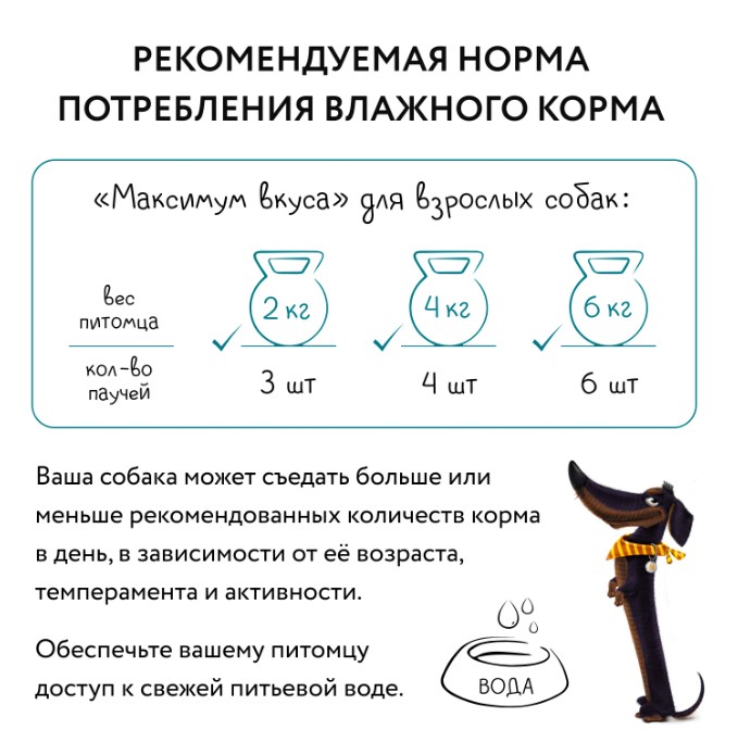 Пауч Мнямс томленая говядина в соусе для собак "Максимум вкуса"