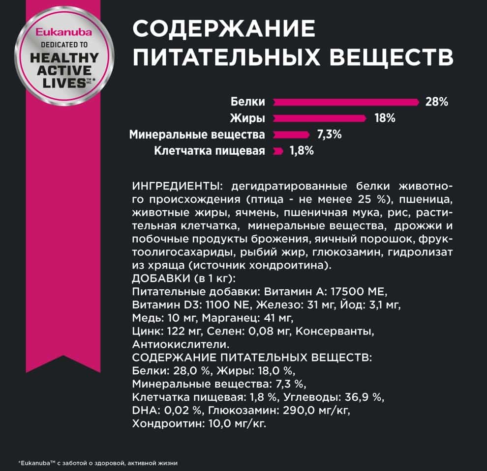 Питание для мелких собак Сухой корм для собак Eukanuba Adult Toy Breed (птица)