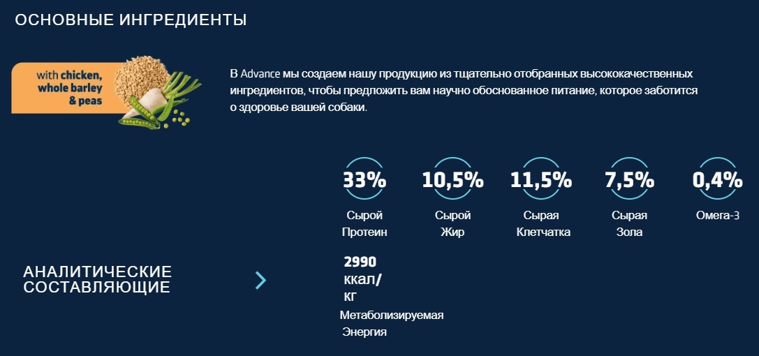 Ветеринарный рацион для собак Advance Dog VetDiet Weight Balance Medium/Maxi (птица)