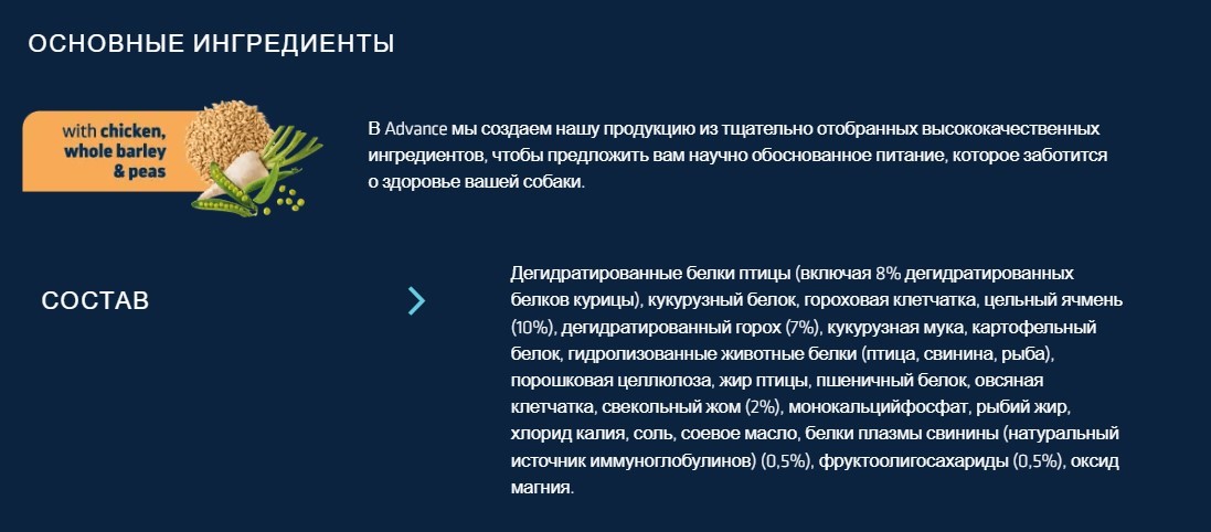 Ветеринарный рацион для собак Advance Dog VetDiet Weight Balance Medium/Maxi (птица)