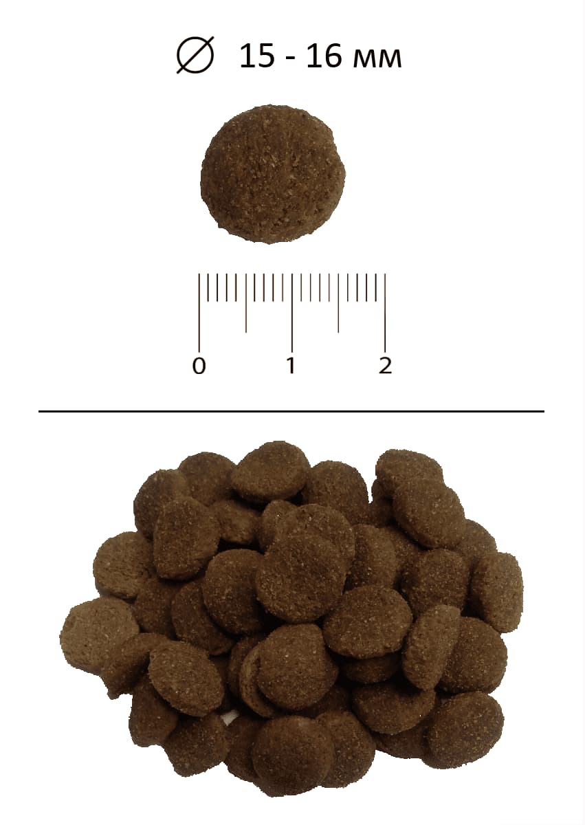 Каталог Сухой корм для собак Blitz Classic Poultry Adult Dog All Breeds для собак