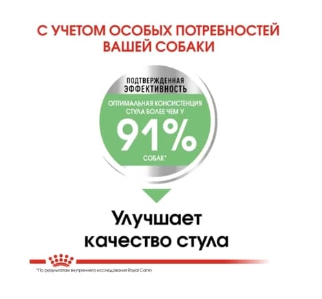 Еда для собак Сухой корм для собак Royal Canin Medium Digestive Care
