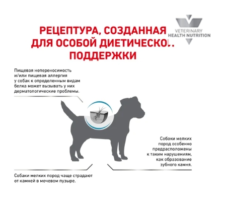 Корм ветеринарный для собак Сухой корм для собак Royal Canin Hypoallergenic Small Dog