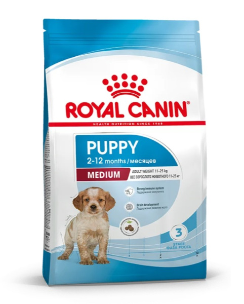 Питание для щенков Сухой корм для щенков Royal Canin Medium Puppy