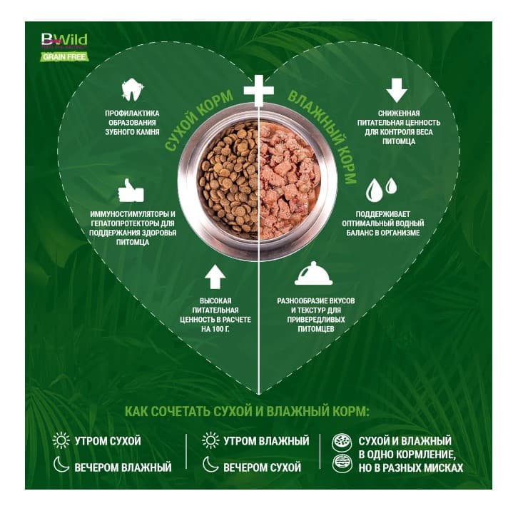 Каталог Сухой корм для щенков Monge BWild GF Puppy & Junior (утка, картофель) для собак