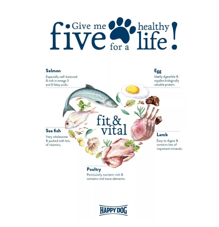 Каталог Сухой корм для собак HAPPY DOG Supreme Fit&Well Medium Adult для собак